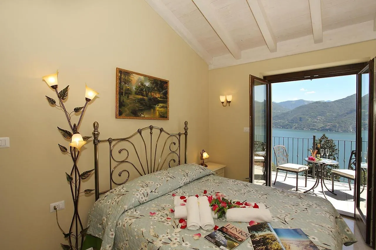Le Petit Palais Villa Plesio